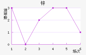 пŵ