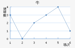 ţǽ