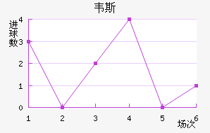 Τ˹
