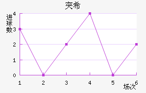 ͻ˹ϣ