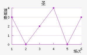 ʥ˽