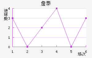 ղ̩