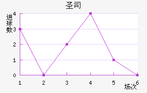 ʥ˽