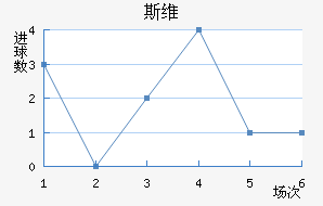 ˹άǽ