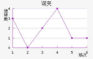 ŵͻ