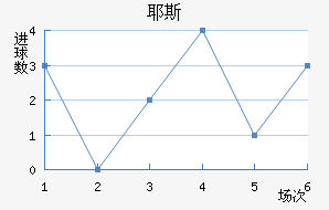 Ү˹