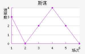 ˹ı