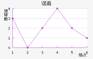 ŵºɭ