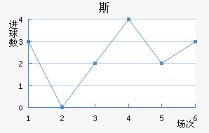 ˹½