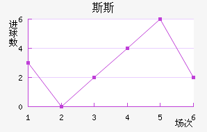 ˹˹