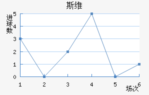 ˹ά