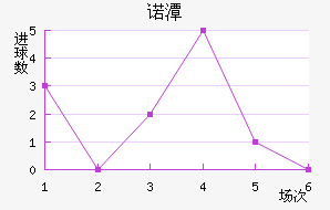 ŵ̶ٽ