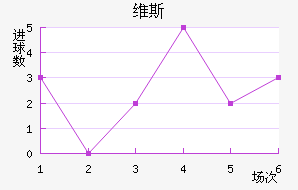ά˹