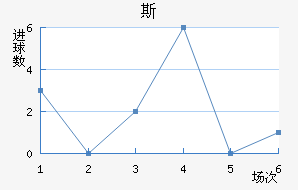˹½