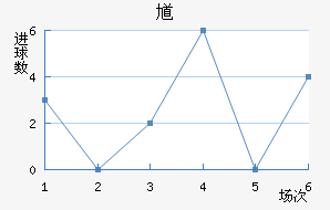 ظ½