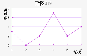 ˹ͼU19