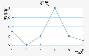 Ϻ껨