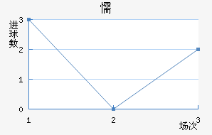 ųǽ