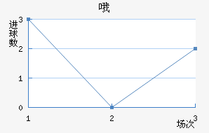 Ŷ˽