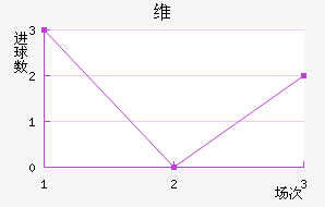 άǽ