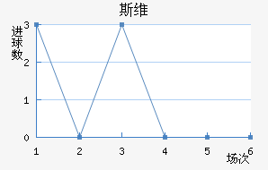 ˹ά