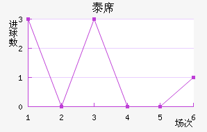 ̩ϯ˽