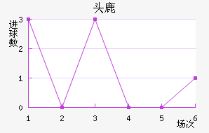 ɹŰͷ¹ǽ