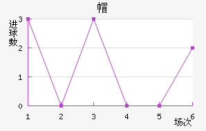 ¸绪ñ