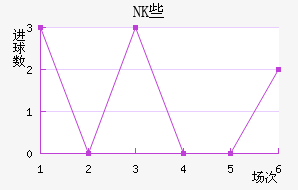 NKЩ˽