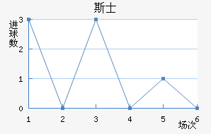 ˹ʿ