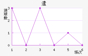 ǲ˽