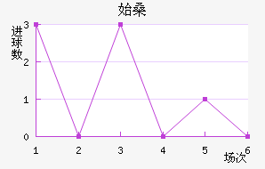 ʼɣ̹½