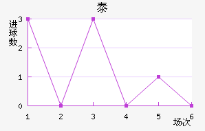 ̩