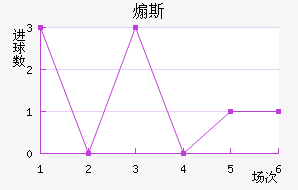 ɿ˹