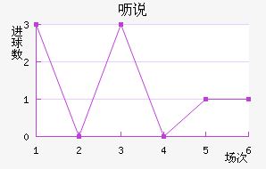 ߿˵޶