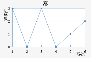 ¶ǽ