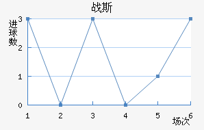 Ῠ˹˽