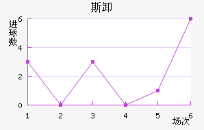 ˹ж