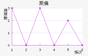 ˹ʹ