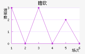հŷ