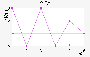 ɲ˹