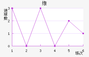 άǽ