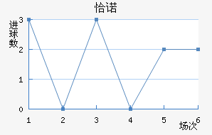 ǡŵ