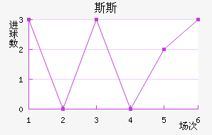 ˹˹
