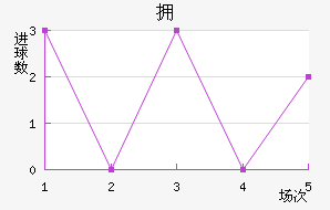 ˹صĦ