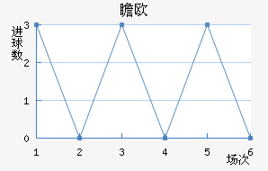 հŷ
