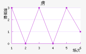 ²ɭ