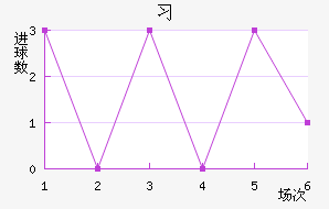 ϰǽ