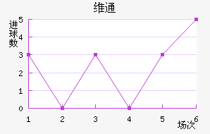 άͨ
