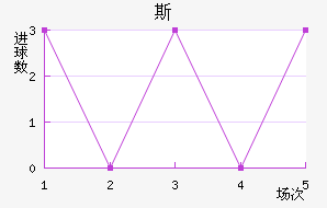 ˹